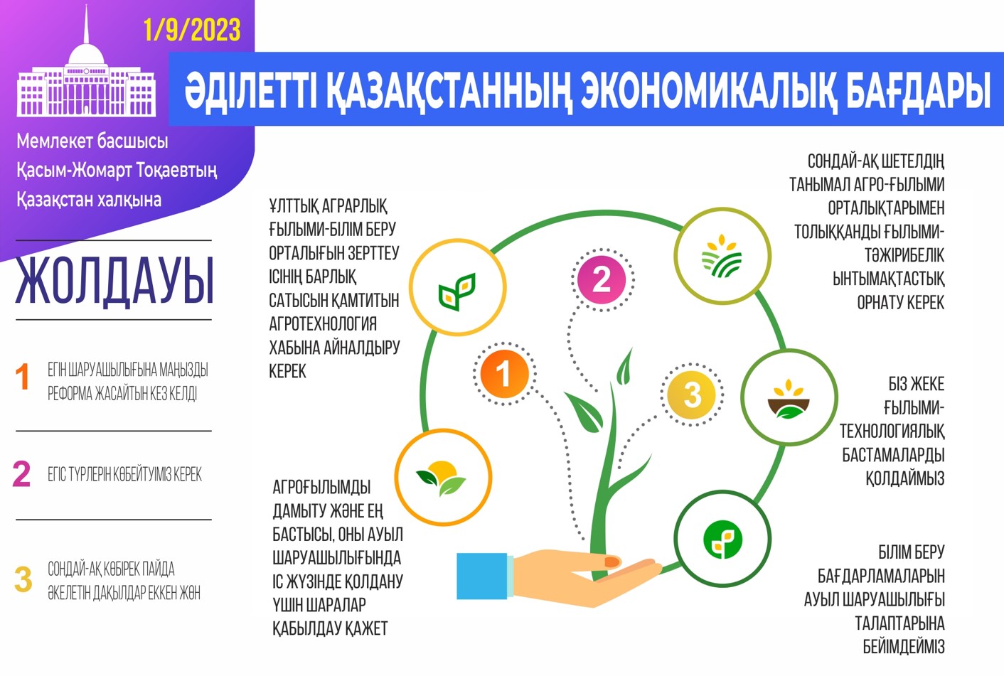 «KazakhExport» – ел экономикасының елшісі