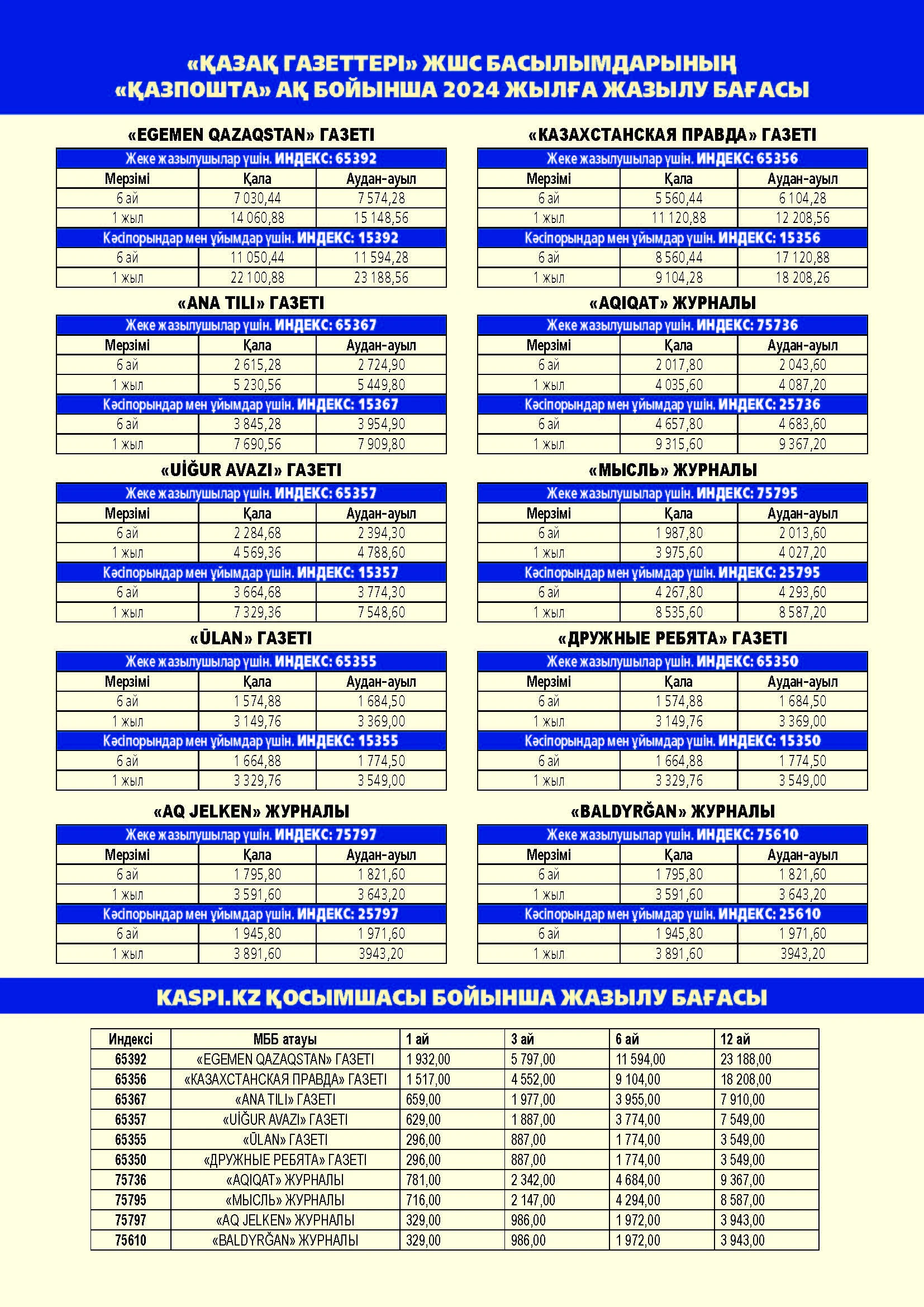 «Қазақ газеттеріне» жазылайық!