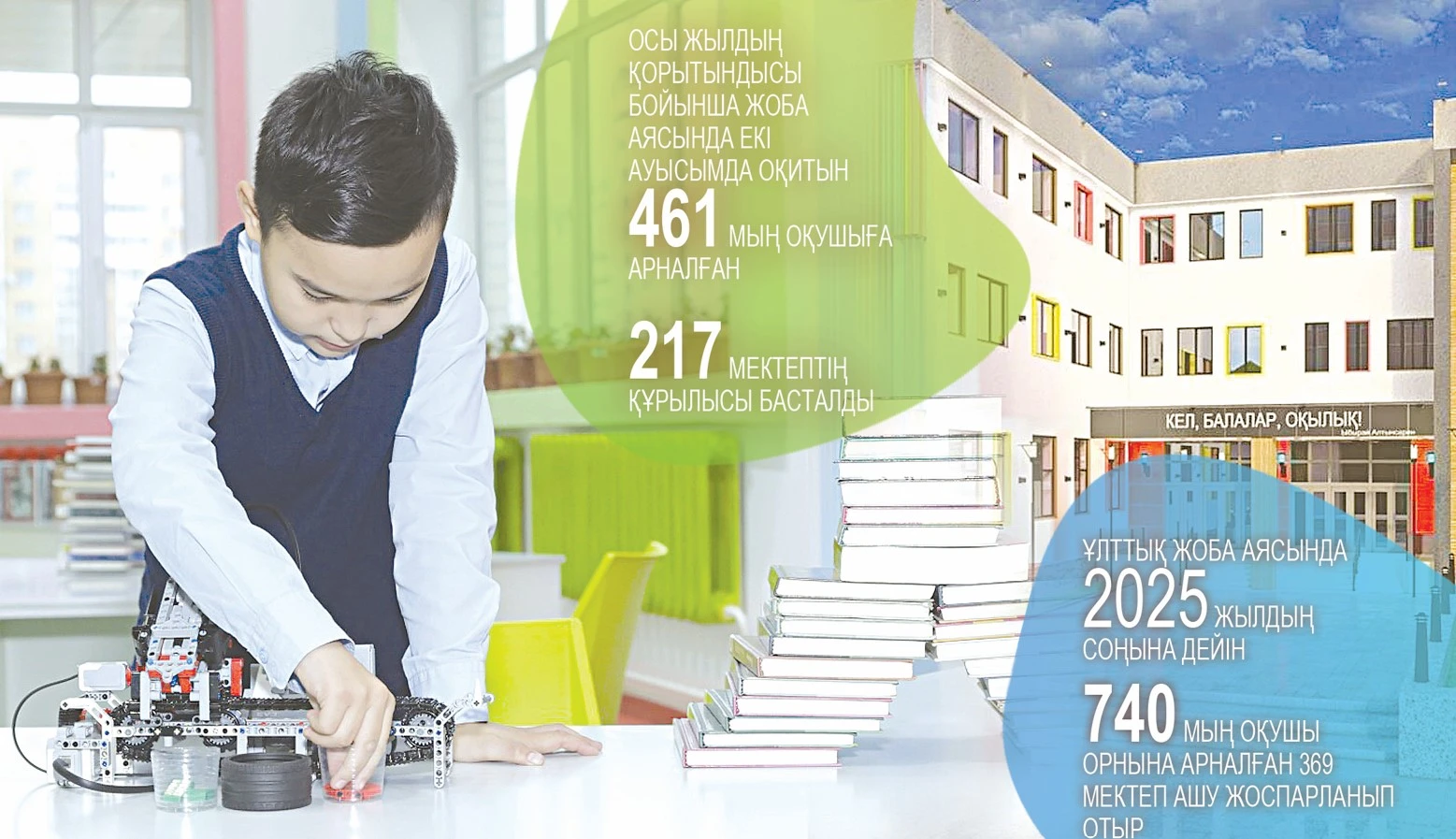 «Жайлы мектеп» –  нақты мүмкіндік