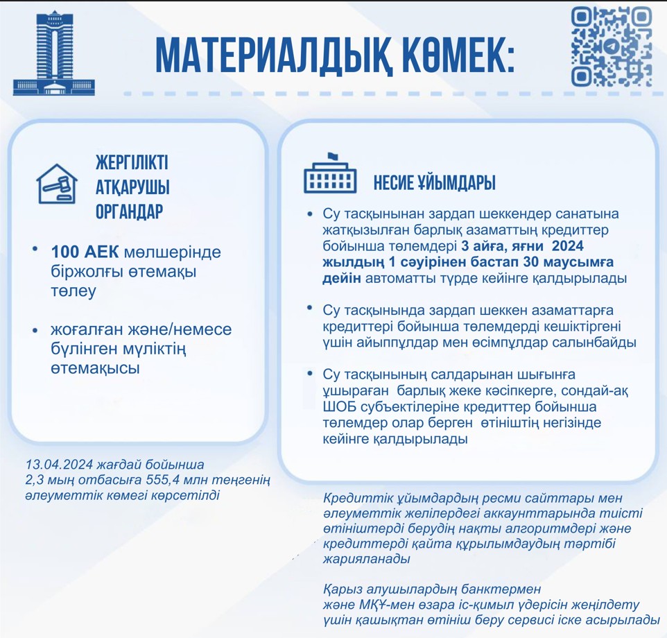 Азаматтарға көмек көрсету тәртібі