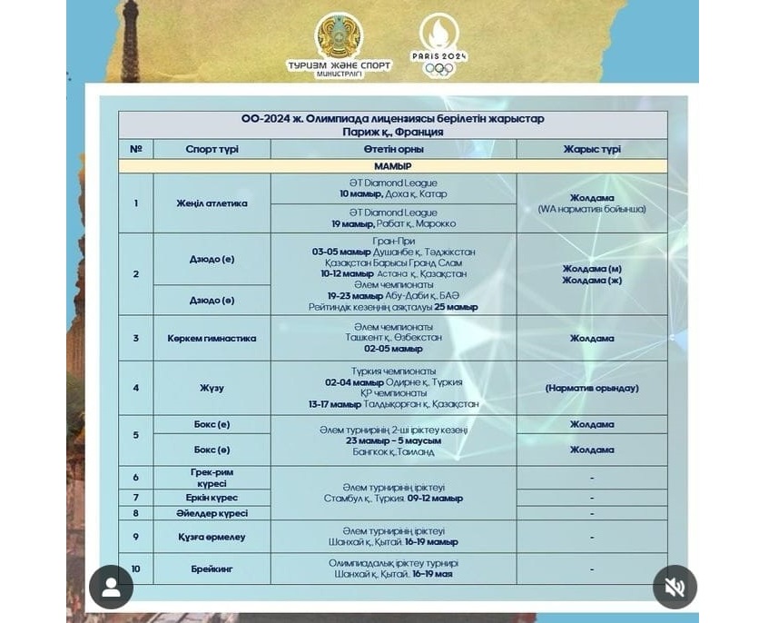 Спорт комитеті