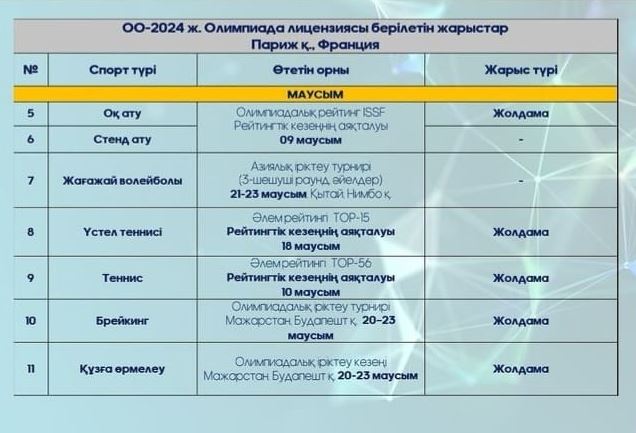 Спорт комитеті