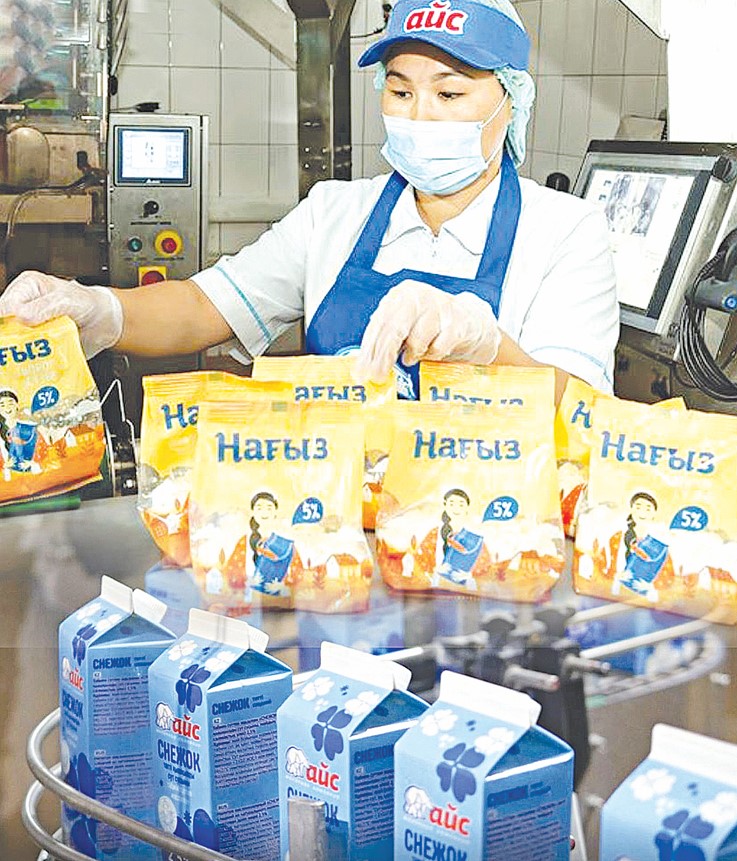 Нарық бәсекесіндегі «Айс-плюс» өнімдері