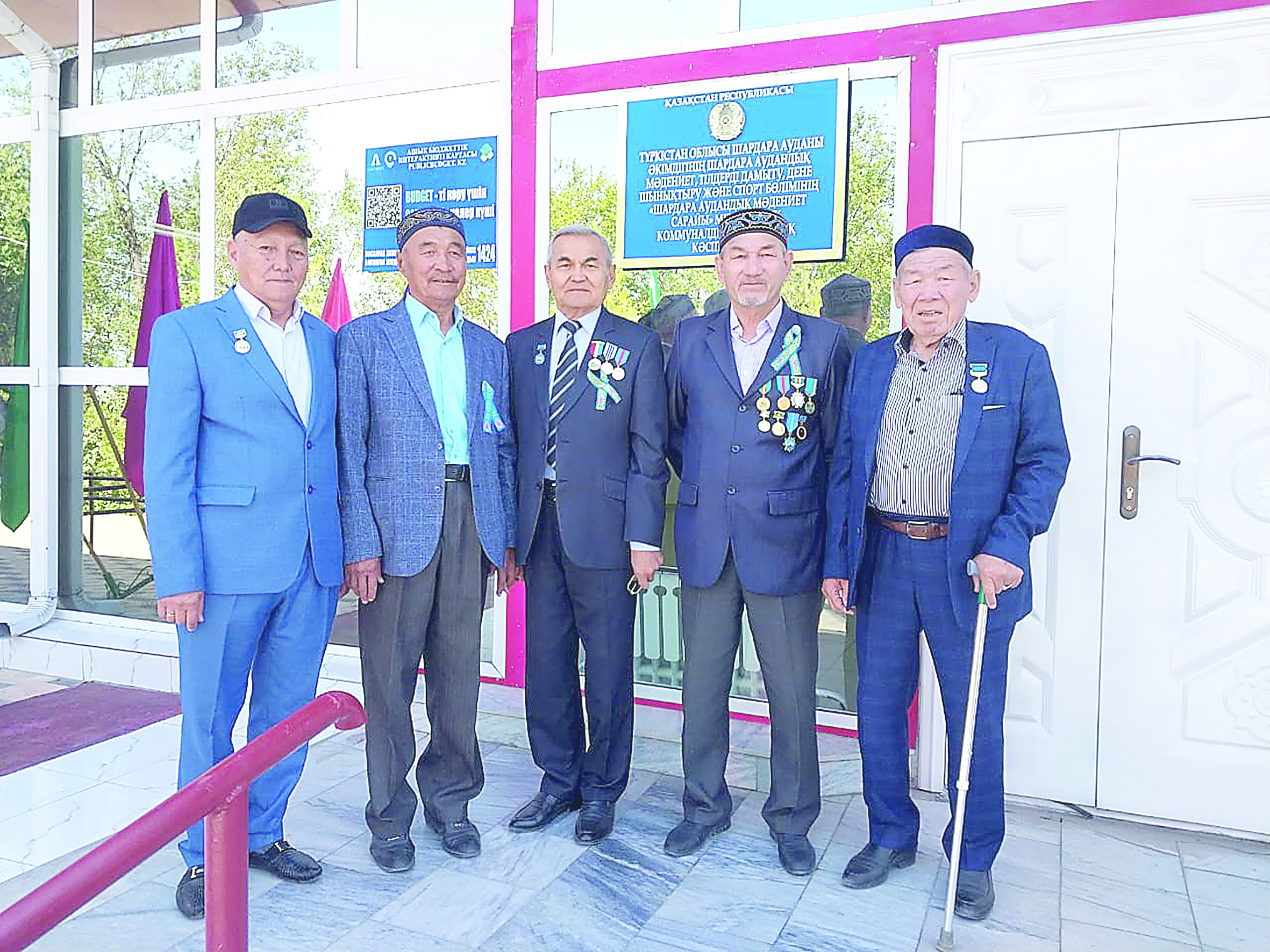 Бақыттың өлшемі