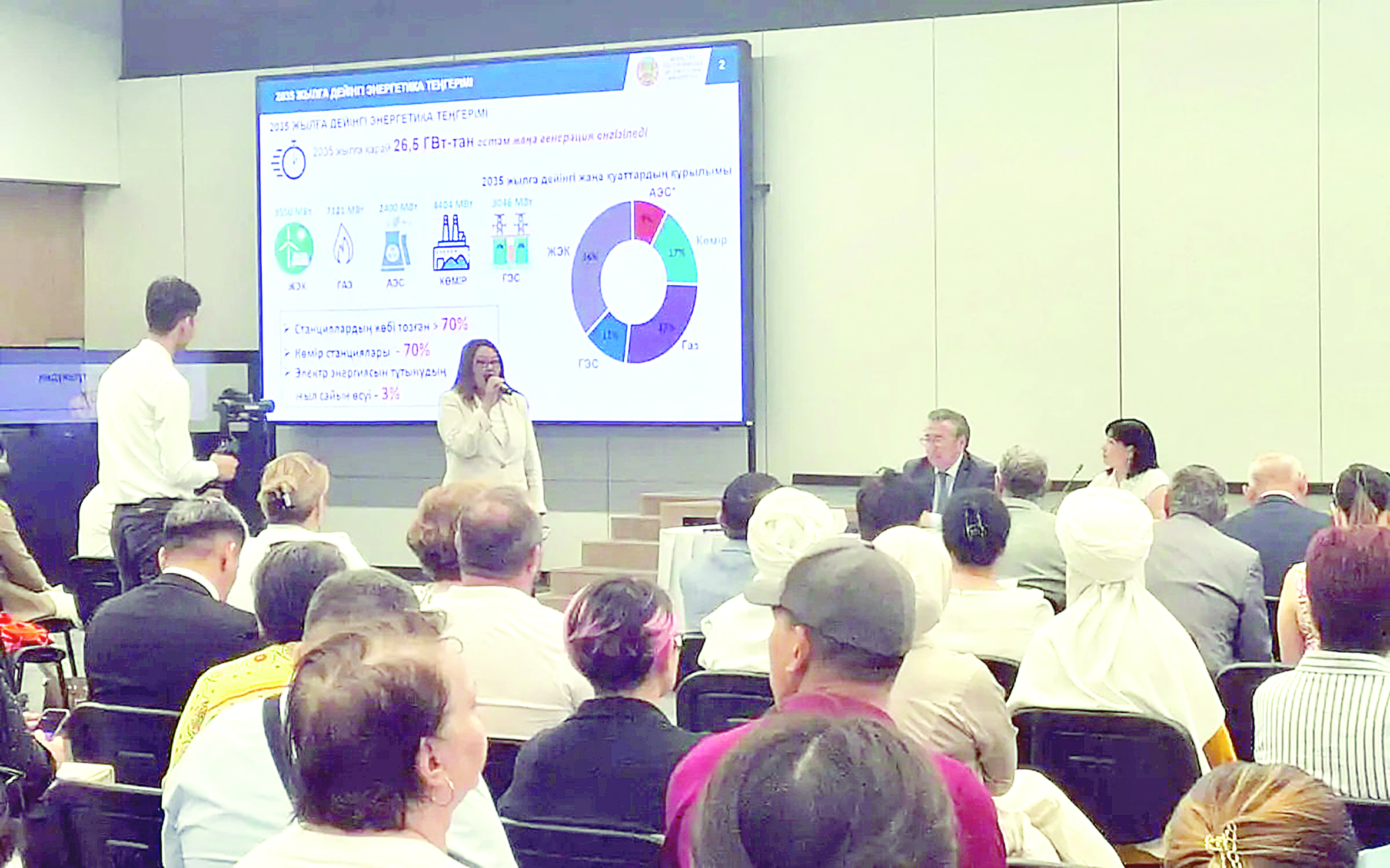 АЭС жобасы: тиімділігі мен түйткілі