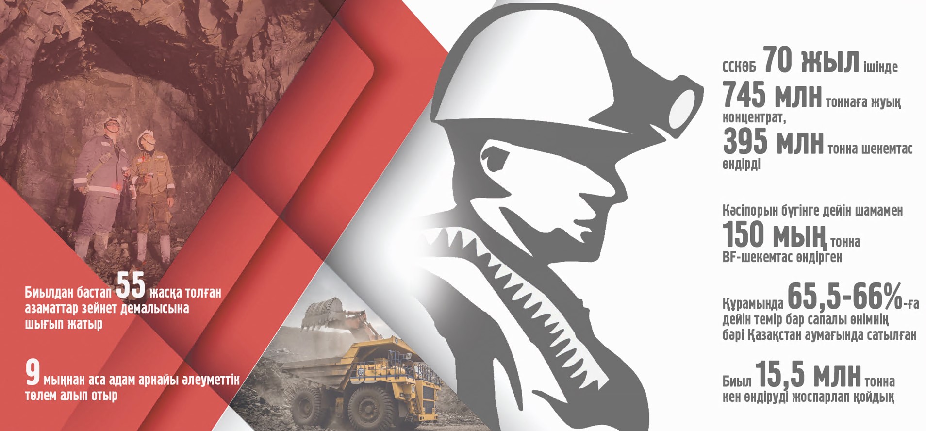 Кеншілер қуанышы