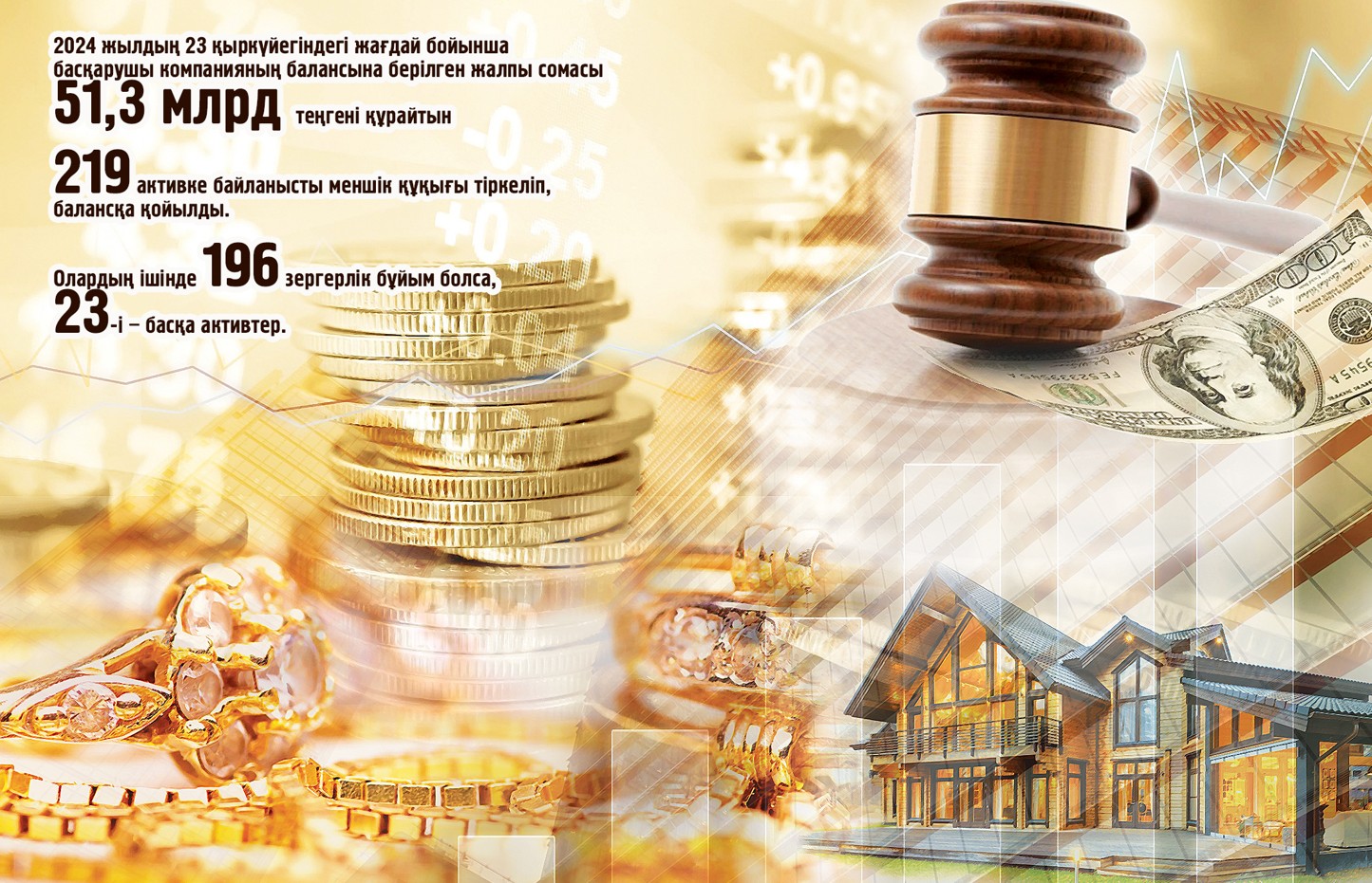 Инфографика жасаған &ndash; Зәуреш СМАҒҰЛ ,&laquo;EQ&raquo;