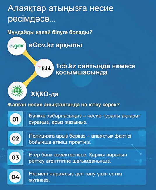 Алаяқтар атыңызға несие ресімдесе, не істеуіңіз керек?