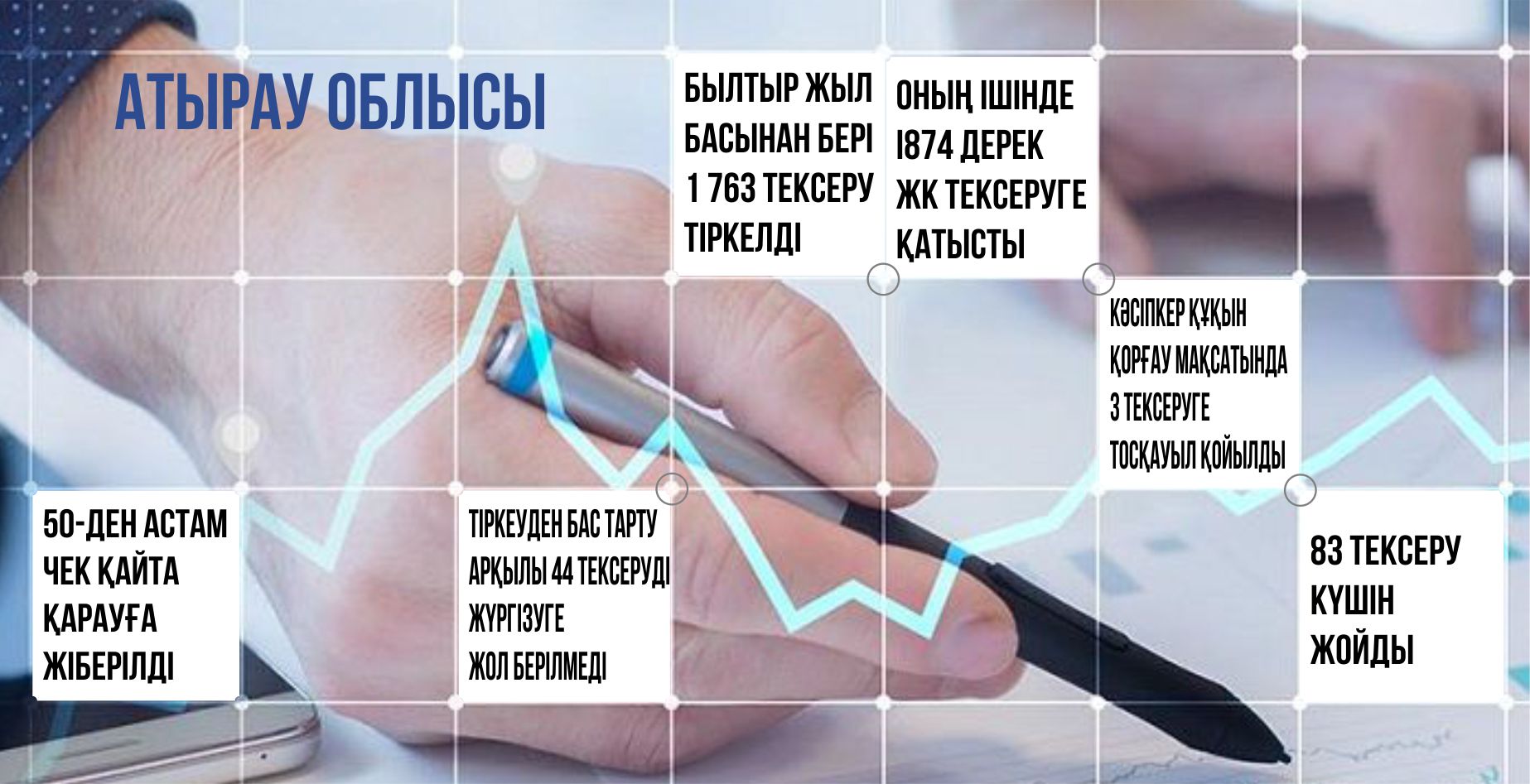 Кәсіпкер құқы қашанда қорғалуға тиіс