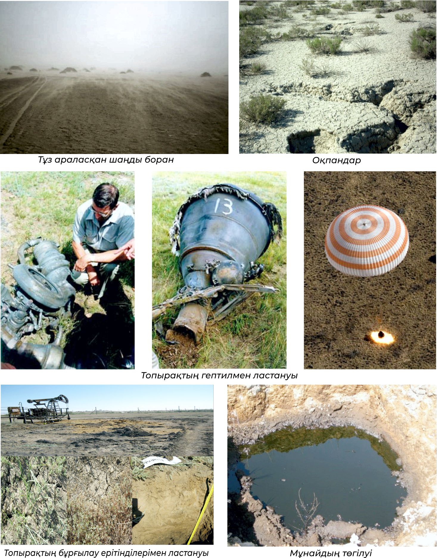 Топырақ тозып барады