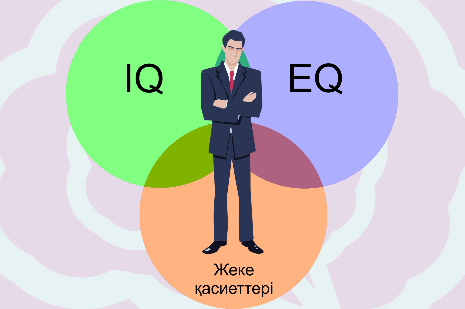 Мәселені сабырмен шешкен ұтады