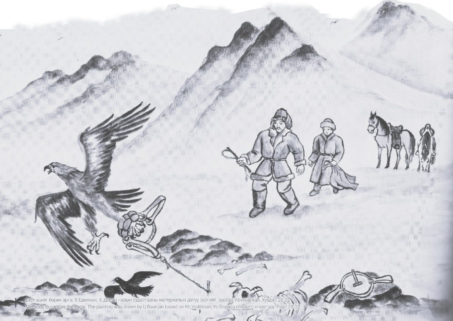 Қақпанмен бүркіт ұстау