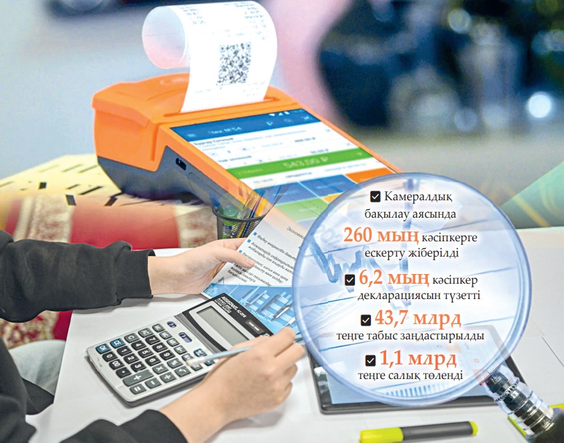 Түбіртек талап етудің астарында не бар?