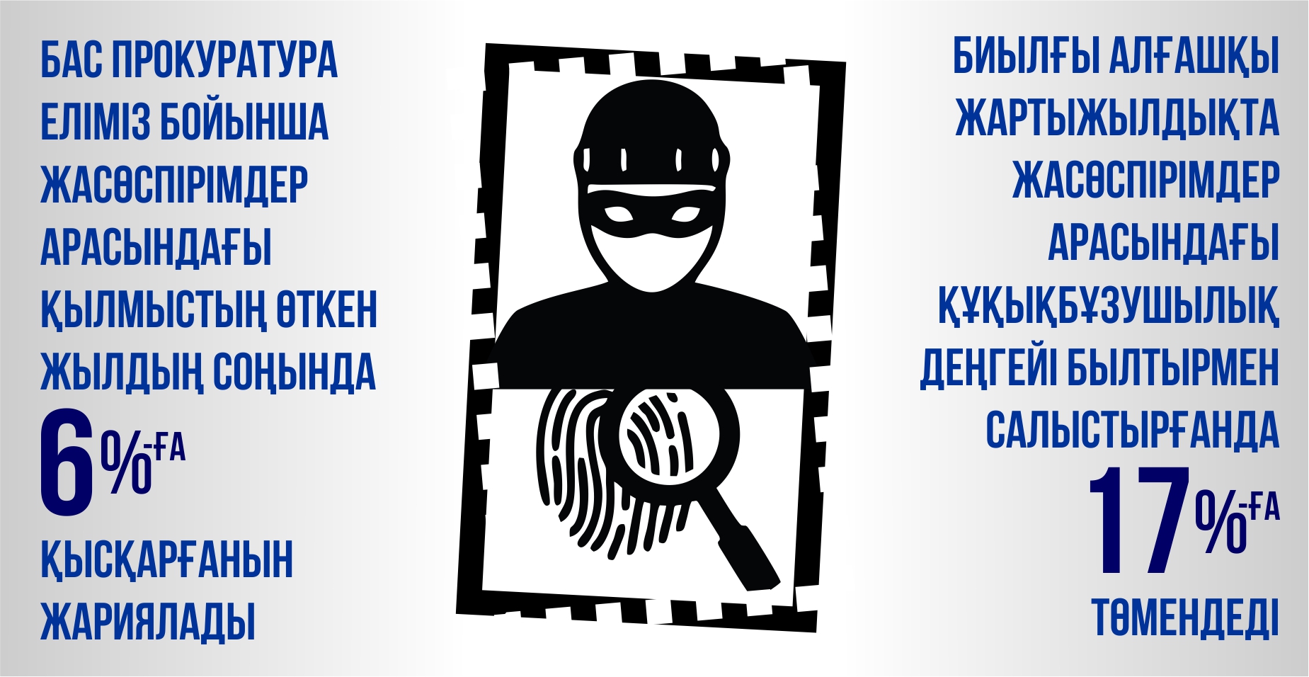 Жасөспірімдердің құқықтық жауапкершілігін ойласақ...