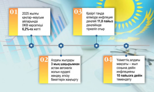 Экономикалық өсім – тұрақты дамуға негіз