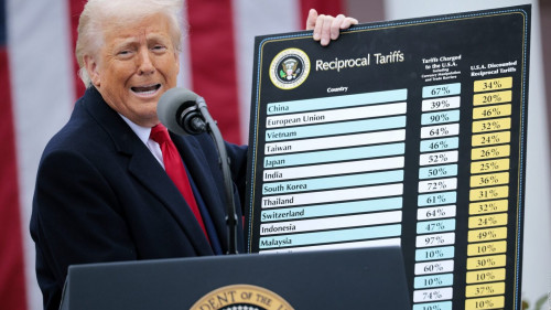 АҚШ-тың екінші салығына ілікпейміз  - министр