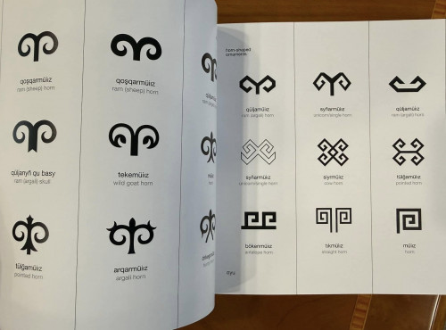 Қазақтың ою-өрнегі ИСЕСКО-ның мұралар тізіміне енді